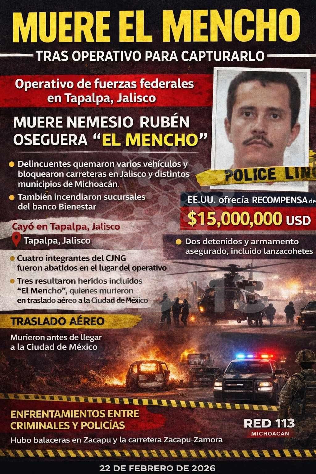 La caída de «El Mencho» en Jalisco